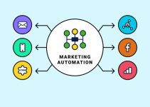 Tại sao Marketing Automation lại quan trọng với người bán hàng?