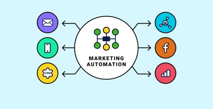 Tại sao Marketing Automation lại quan trọng với người bán hàng?