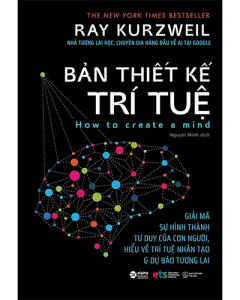 Bản thiết kế trí tuệ