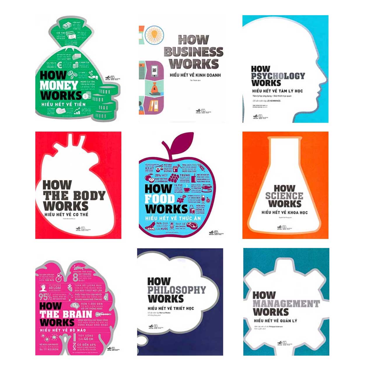 HIỂU HẾT – Bộ eBook khai sáng trí tuệ, mở rộng tầm nhìn!