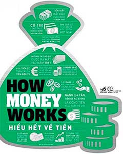 Hiểu Hết Về Tiền – Tư duy đúng về tiền bạc sẽ thay đổi cuộc sống của bạn